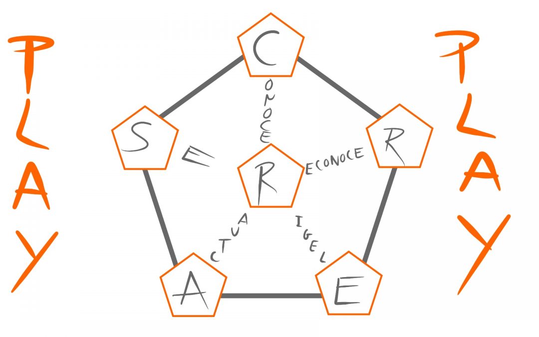 ¿Cómo puedo empezar a cambiar  mi vida?