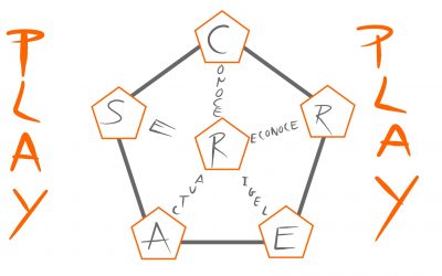 ¿Cómo puedo empezar a cambiar  mi vida?