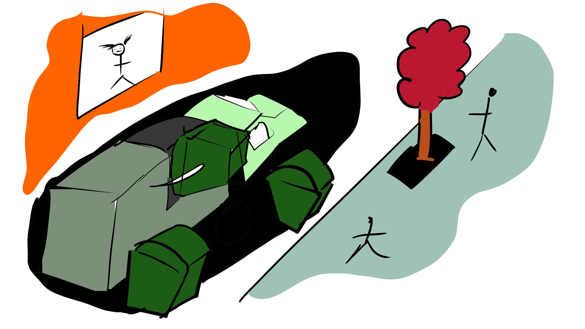 ¿qué me estoy perdiendo?