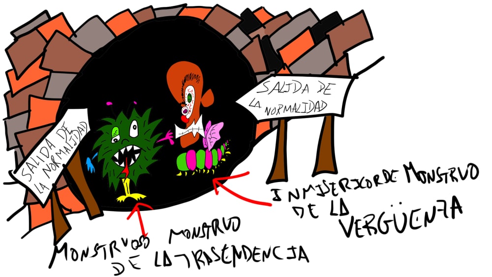 La vergüenza, vasalla de la normalidad