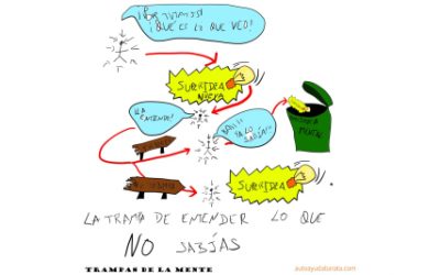 La trampa de entender lo que no sabías