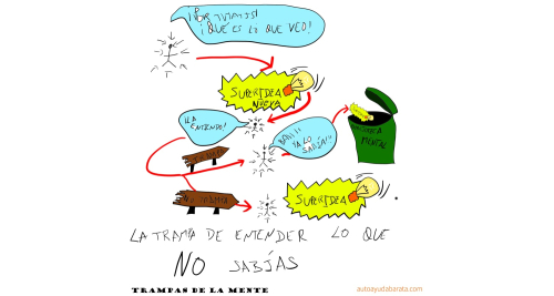 La trampa de entender lo que no sabías