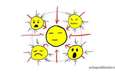 Relájate por la cara