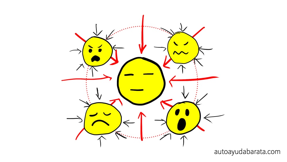 Relájate por la cara