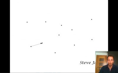 Intentando entenderme. Uniendo los puntos.