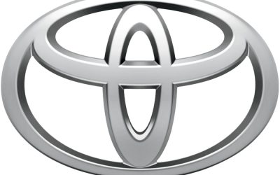 Management II. Lean thinking (Toyota)