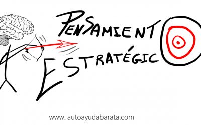 Pensamiento estratégico (I)
