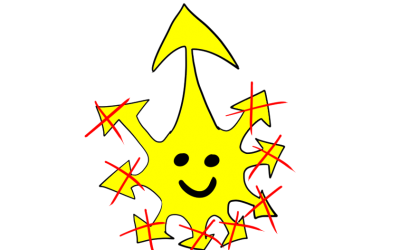 Pensamiento estratégico (III) Foco