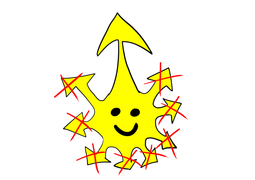 Pensamiento estratégico (III) Foco