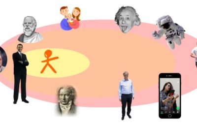 El problema del potencial