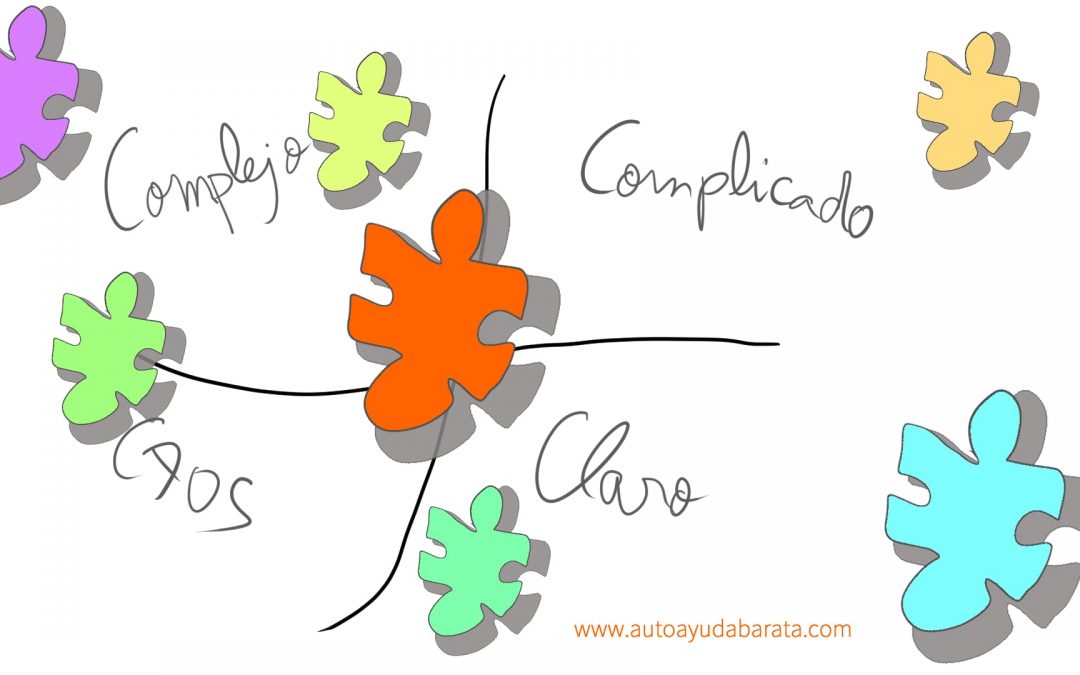 Cynefin y el problema de la vida