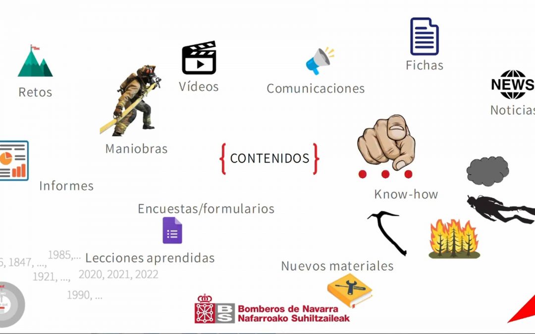 Protegido: Mi experiencia intentando mejorar el Servicio de Bomberos de Navarra